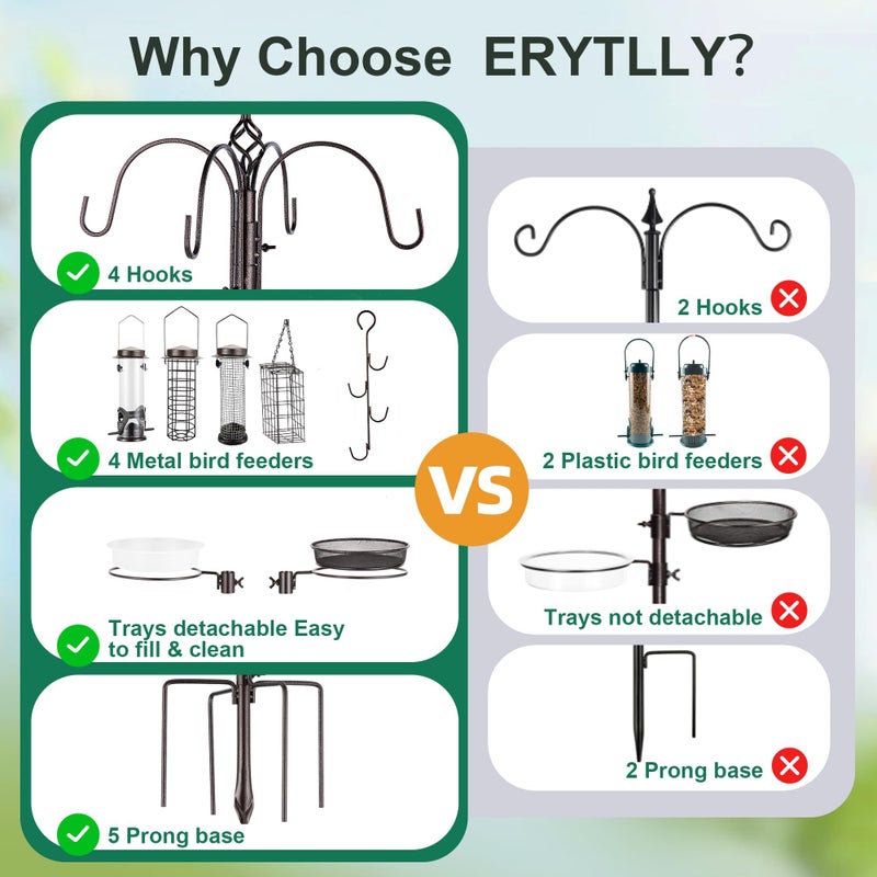ERYTLLY مجموعة محطة تغذية الطيور عمود مغذي الطيور البرية حامل زراعة معلق متعدد المغذيات مع مغذي سويت معدني وحوض طيور لجذب الطيور البرية - Image 4